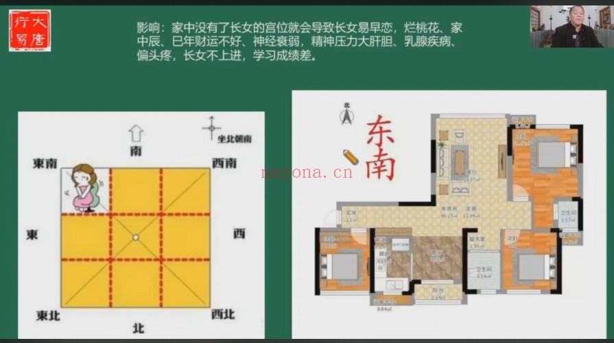 大唐行易唐友权清竹易学班13集视频 风水教程