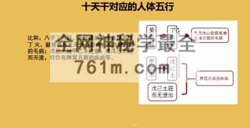 A2505景尧老师《四柱八字实战班》视频26集