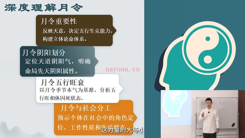 潘海洋阴阳思维命理学基础中级实战59集视频 命理教程