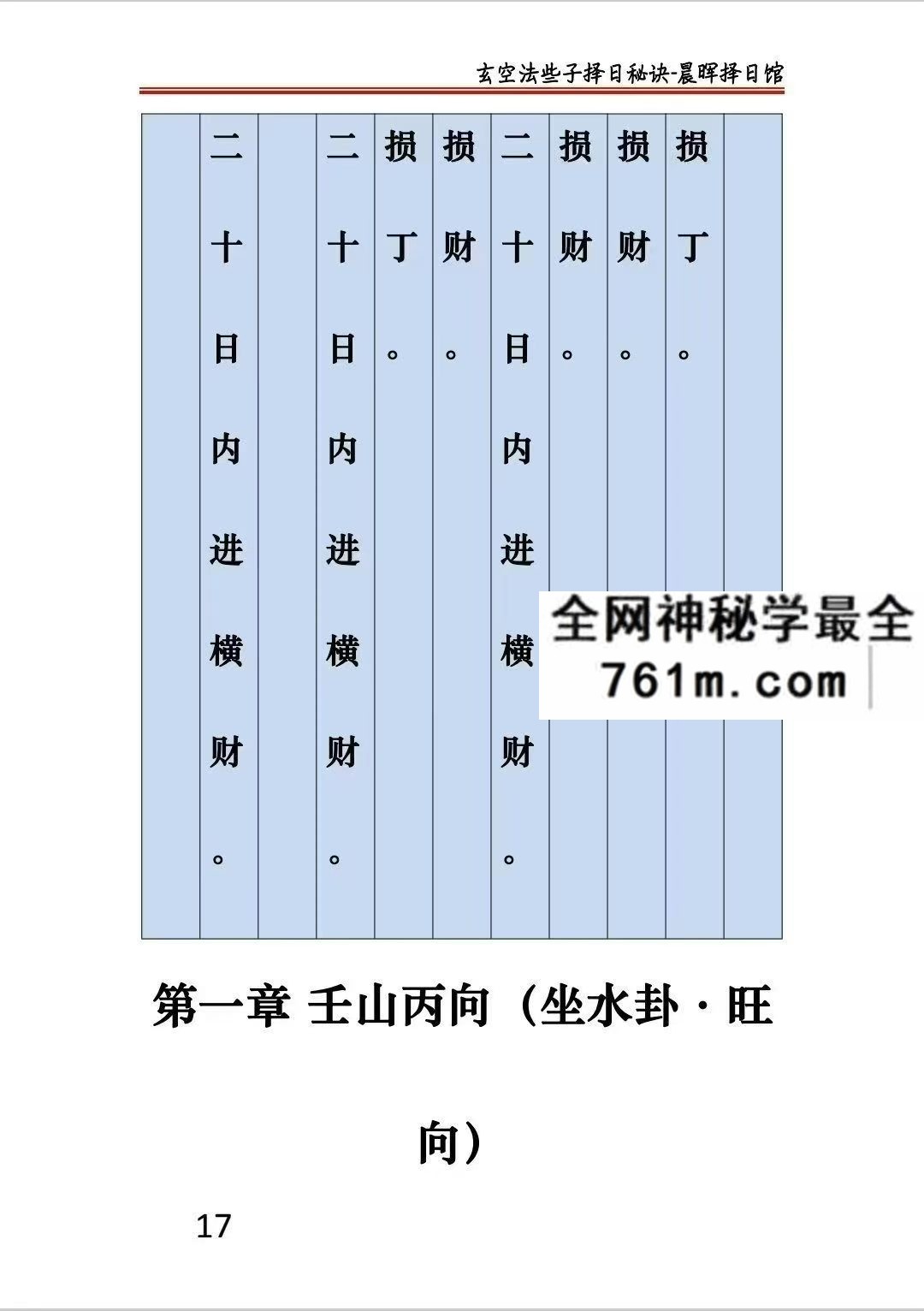 玄空些子择日秘诀