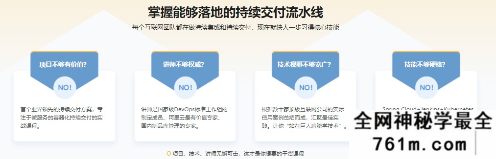 【JAVA】基于SpringCloud+Kubernetes 微服务的容器化持续交付实战