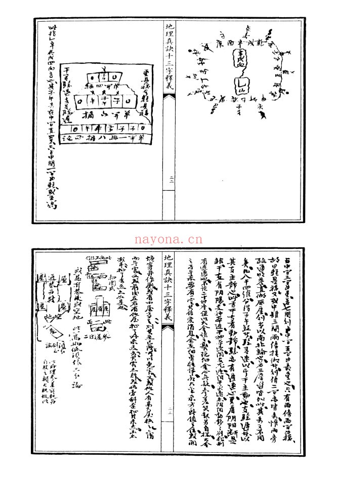 地理真决十三字释义