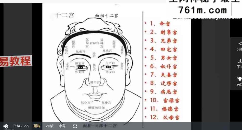 通灵判官笔视频+课件