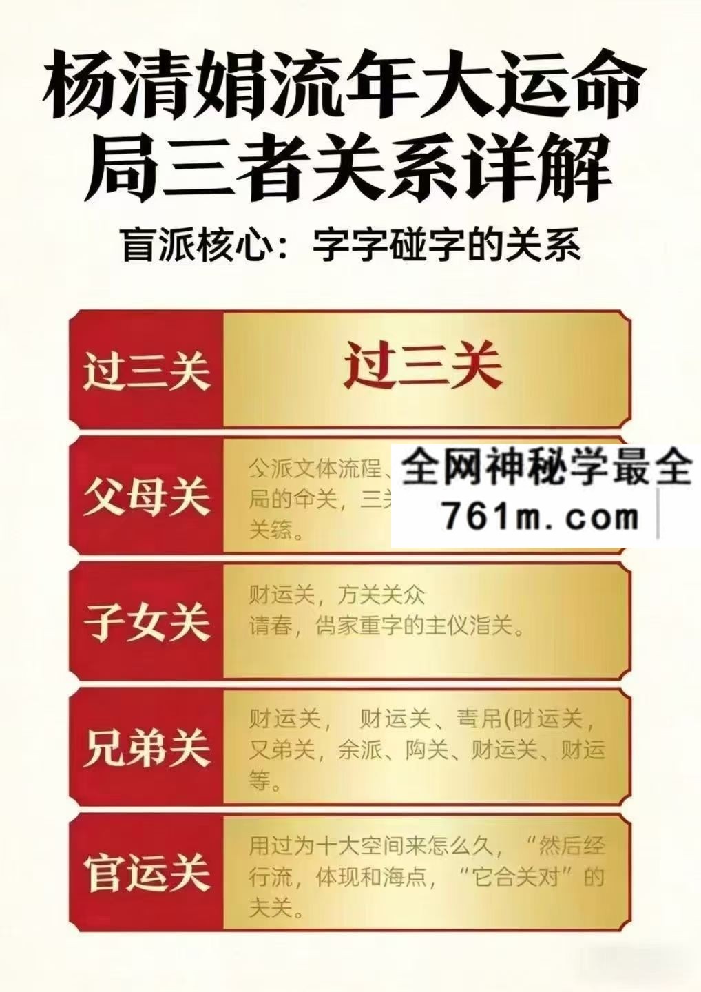 杨清娟流年大运命局三者关系详解