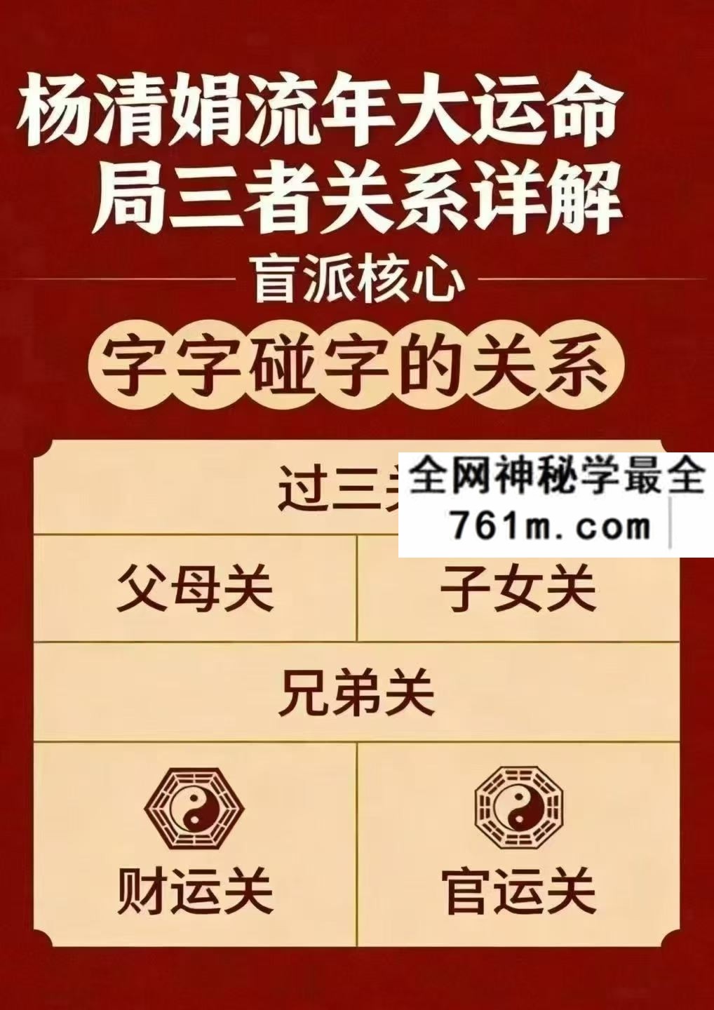 杨清娟流年大运命局三者关系详解