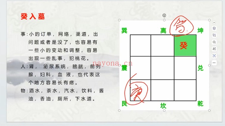 杨正楷阴盘奇门遁甲精品终身盘19集视频 奇门教程