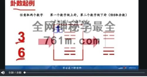 J179孔谙 梅花易数视频5集