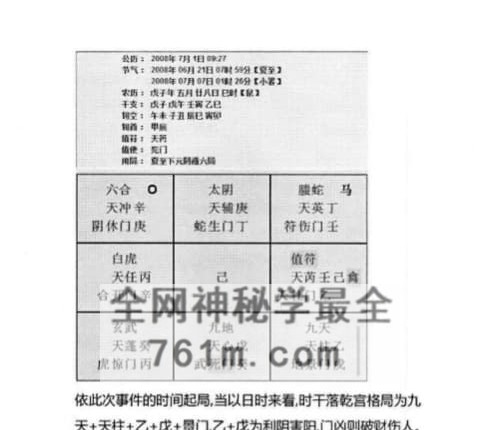 H874陈钟趣《奇门高级应用》PDF电子书124页