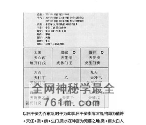 H874陈钟趣《奇门高级应用》PDF电子书124页