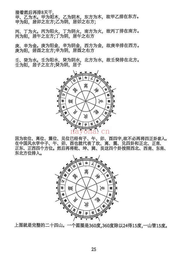 三合罗盘水法102页PDF 罗盘水法