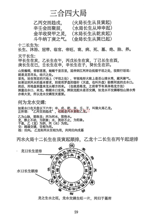 三合罗盘水法102页PDF 罗盘水法