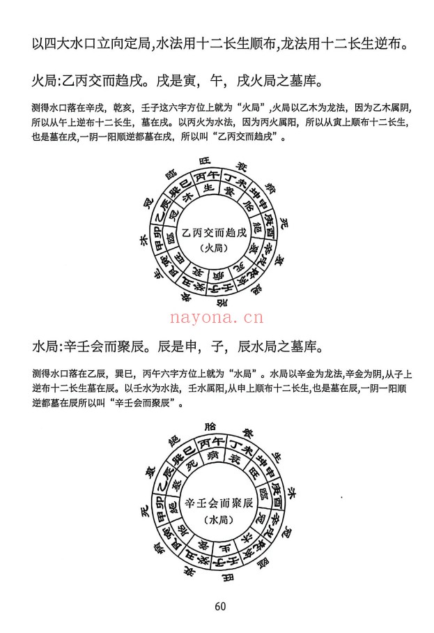 三合罗盘水法102页PDF 罗盘水法