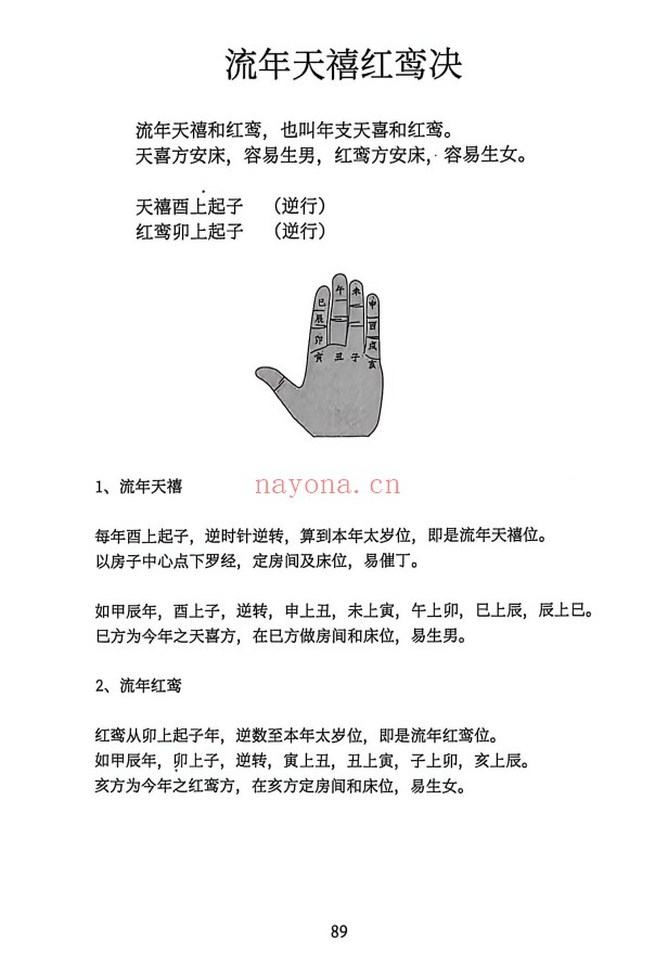 三合罗盘水法102页PDF 罗盘水法