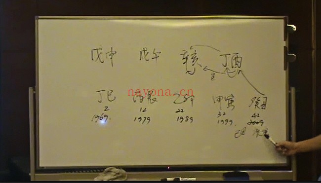 刘振学六爻初级特高班132集视频 六爻教程