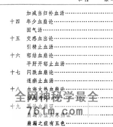 K2400女科集要(韩学苑辑着；刘德兴，张笑芹整理)PDF电子书320页