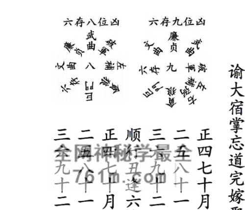 A2511通用日课吉凶论-PDF电子书189页