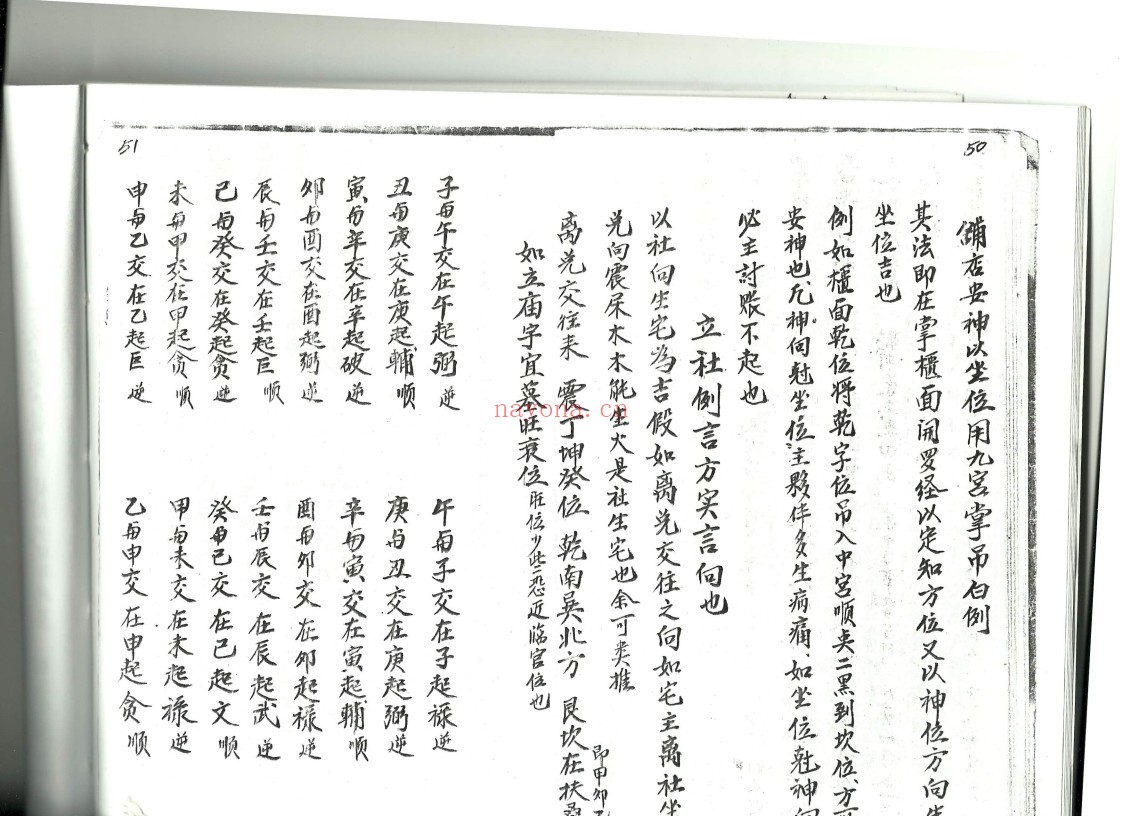 易卦爻数吉凶分别地理秘诀