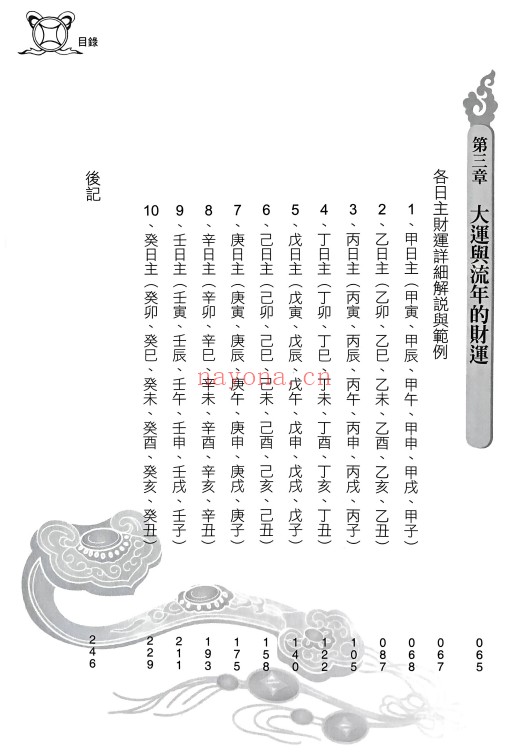 筠绿八字问财你的财库有多大252页PDF 八字教程