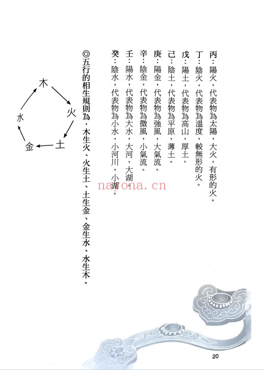 筠绿八字问财你的财库有多大252页PDF 八字教程