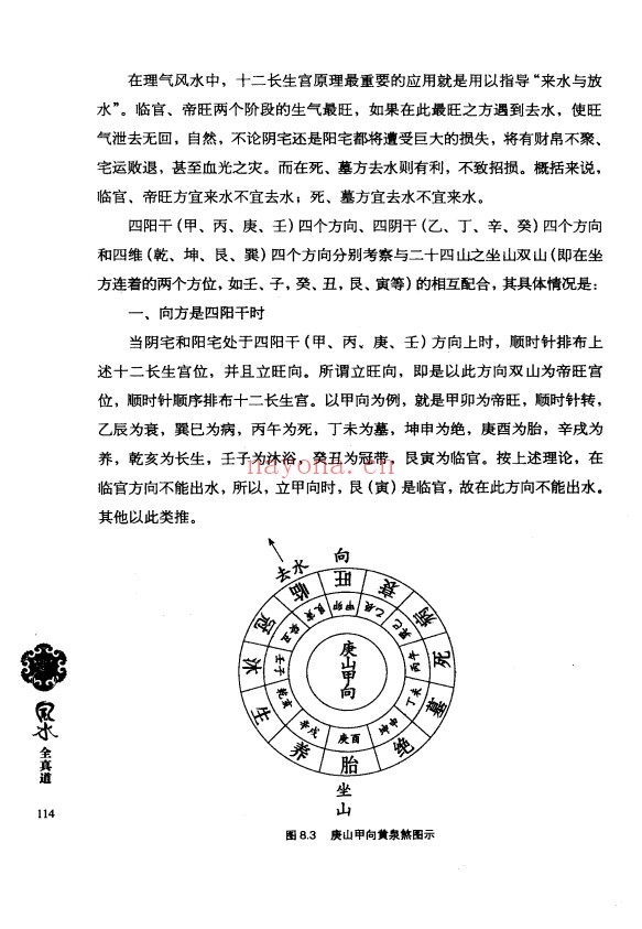 虚生上人风水全真道369页PDF 风水教程