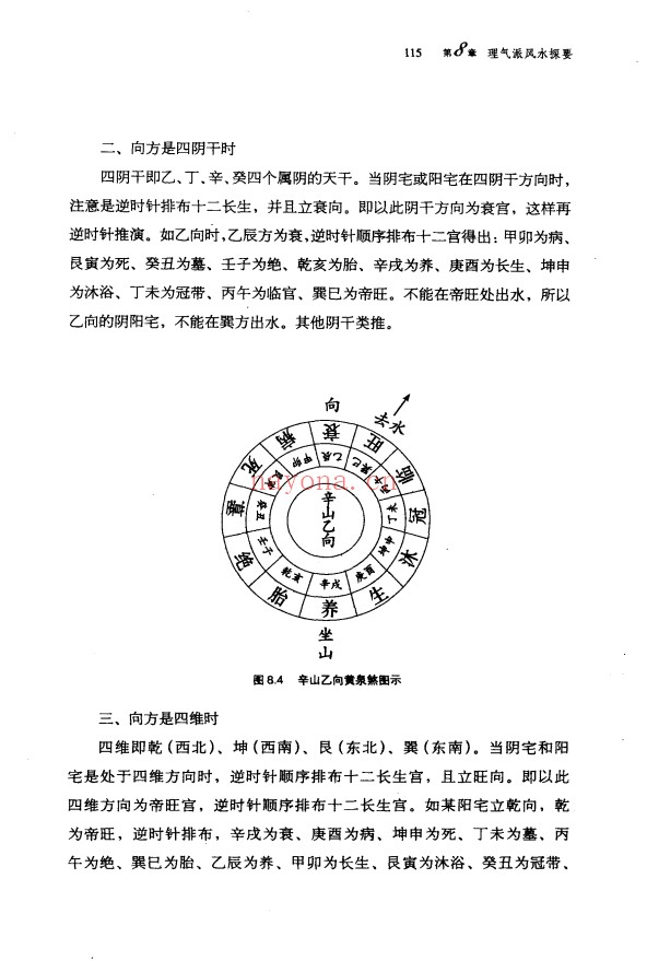 虚生上人风水全真道369页PDF 风水教程