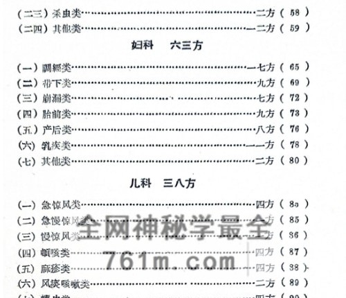 K2410秘方验方汇编第一集PDF电子书166页