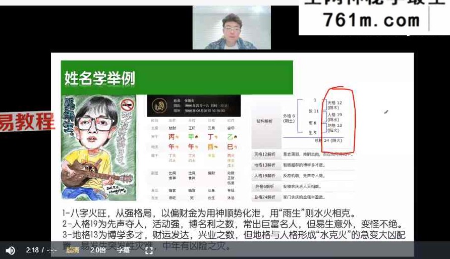 朱彦泽 姓名学全系统 视频13集
