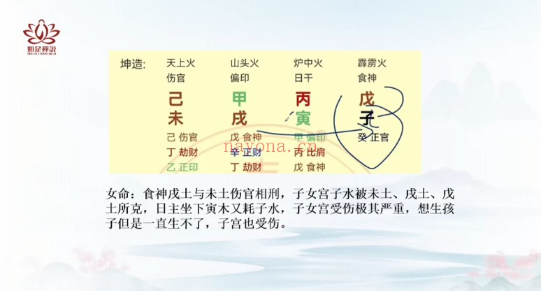 如是禅说辰南八字精批健康44集视频 八字教程