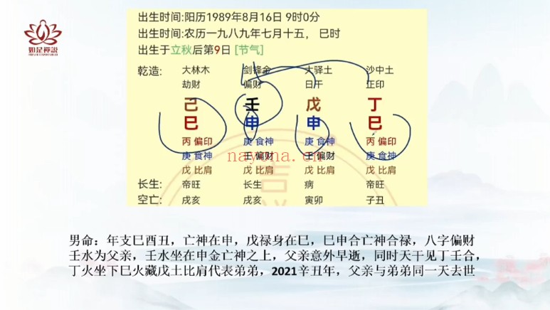 如是禅说辰南八字精批健康44集视频 八字教程