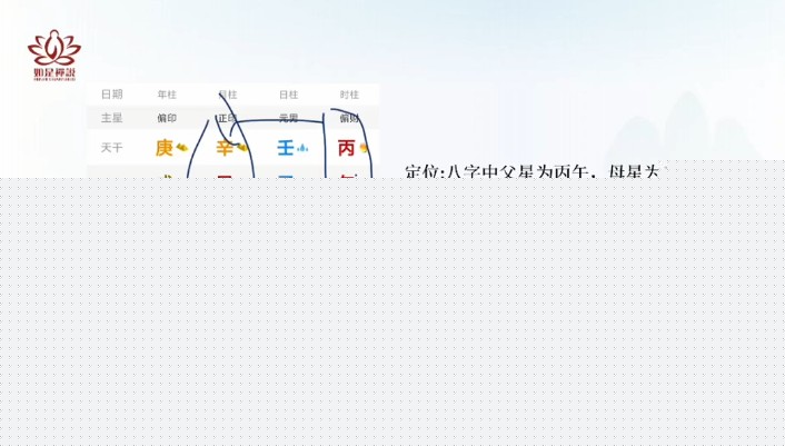 如是禅说辰南四柱八字精批六亲38集视频 八字教程