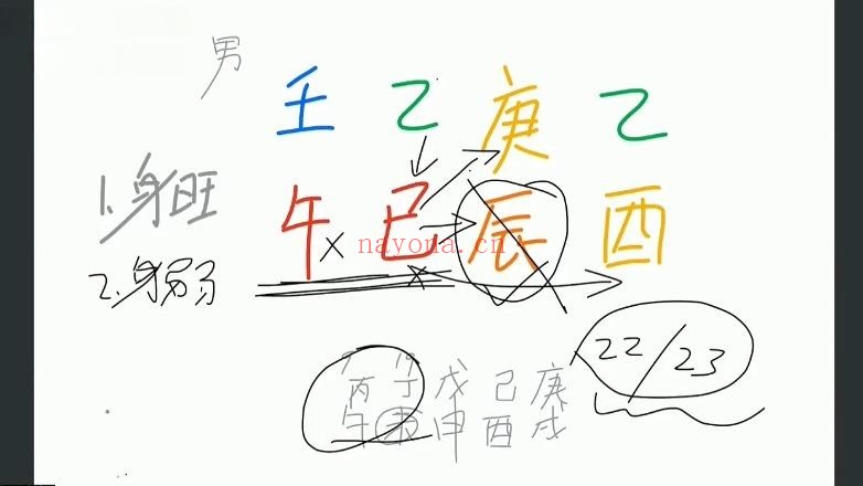 秋子老师四柱八字精英班38集视频 八字教程