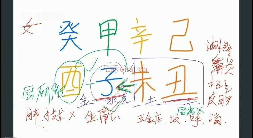 秋子老师四柱八字精英班38集视频 八字教程