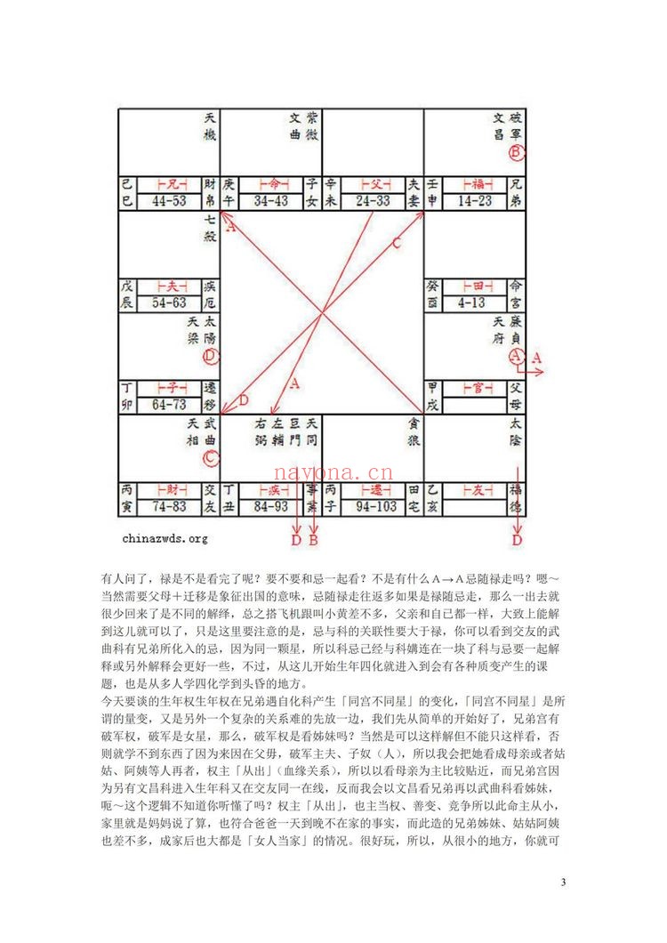 《至尊宝紫薇》PDF电子书（6册PDF电子书）