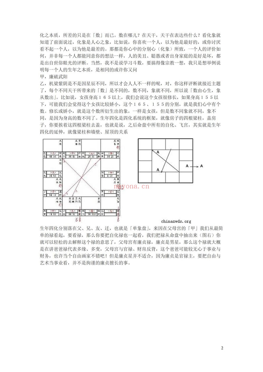 《至尊宝紫薇》PDF电子书（6册PDF电子书）