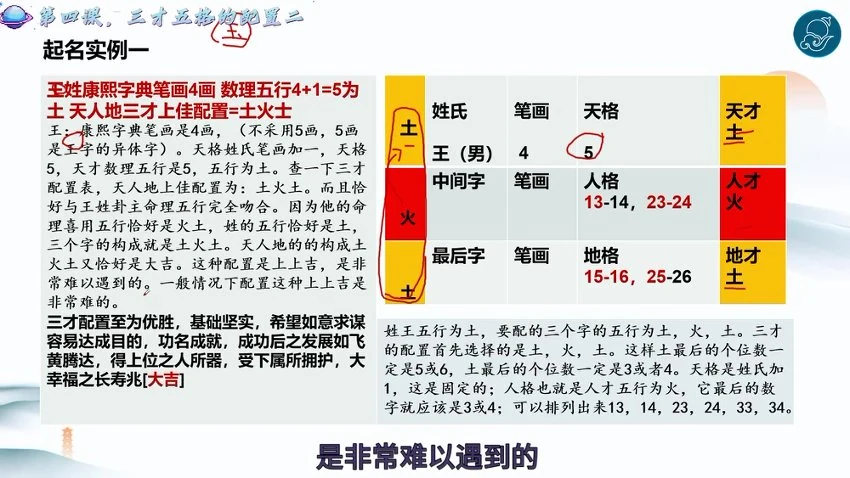 子声《带你学易经终极版》视频101集