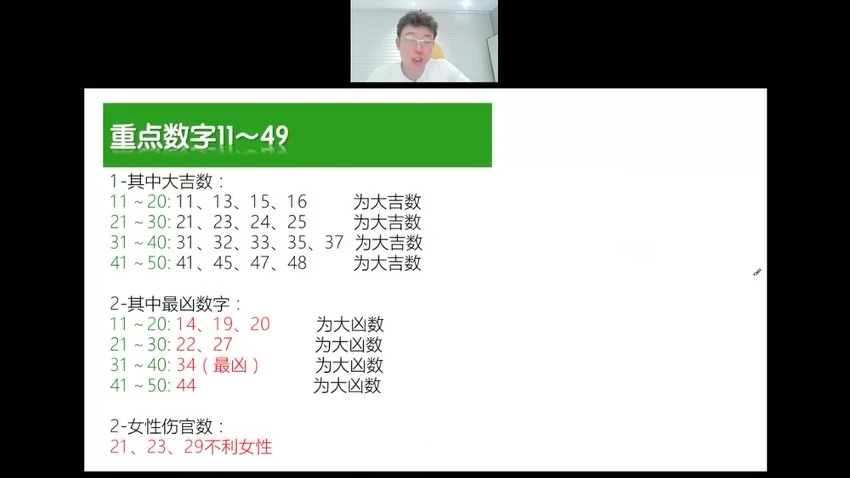 朱彦泽《朱彦泽 姓名学全系统》视频13集