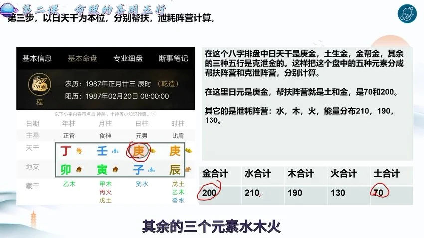 子声《带你学易经终极版》视频101集