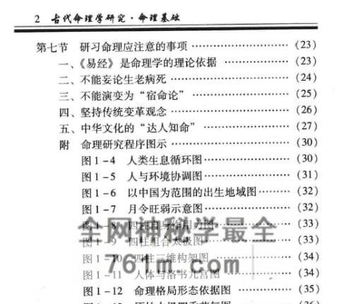 A2515凌志轩《古代命理学研究-命理基础》PDF电子书414页