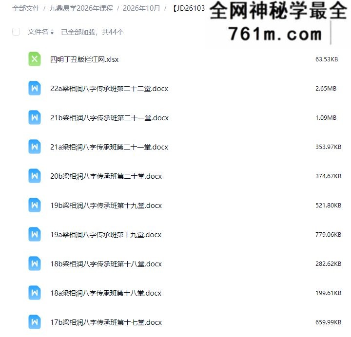 梁湘润命理传承班刘善仁打的笔记44份