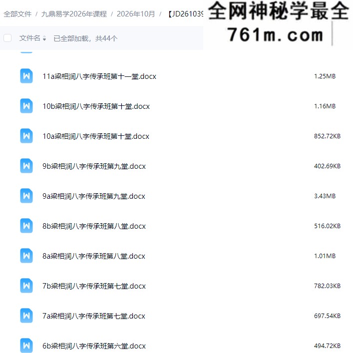 梁湘润命理传承班刘善仁打的笔记44份