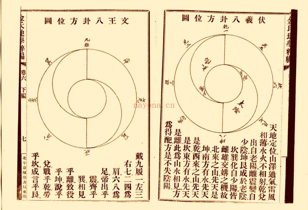 《金氏地学粹编卷》PDF电子书（457页）