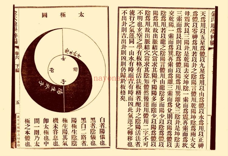 《金氏地学粹编卷》PDF电子书（457页）