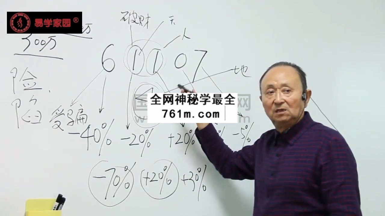 张景宽 奇门遁甲课程视频39集 约22小时 奇门遁甲 第1张-国学资源网 张景宽 奇门遁甲课程视频39集 约22小时 奇门遁甲 第1张