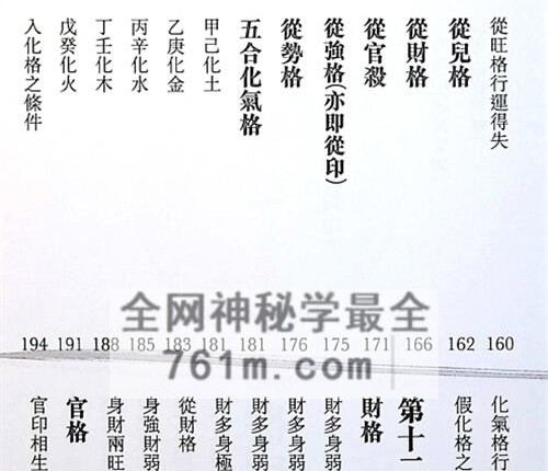A1588苏民峰 八字进阶 论格局 看行运PDF电子书266页