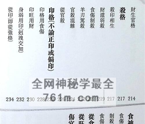 A1588苏民峰 八字进阶 论格局 看行运PDF电子书266页
