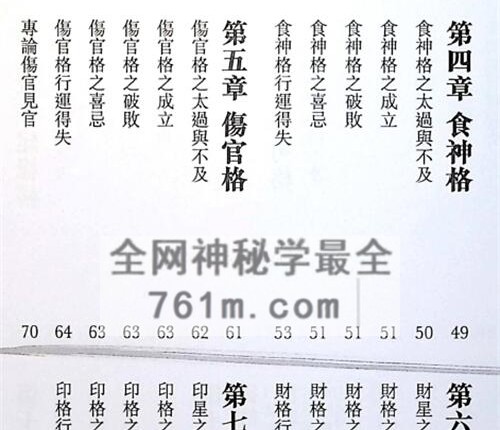 A1588苏民峰 八字进阶 论格局 看行运PDF电子书266页