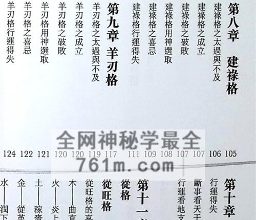 A1588苏民峰 八字进阶 论格局 看行运PDF电子书266页