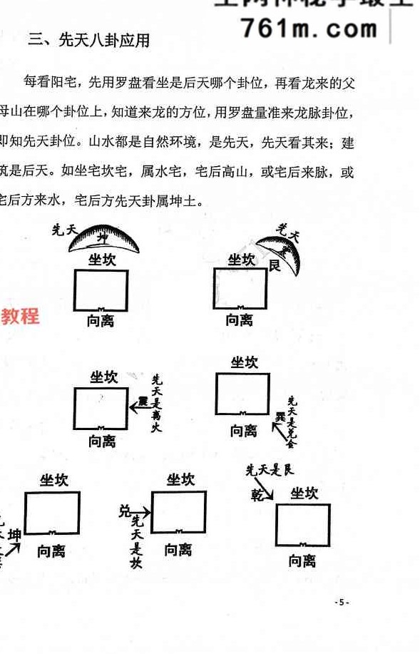 八卦布局秘法.pdf 75页