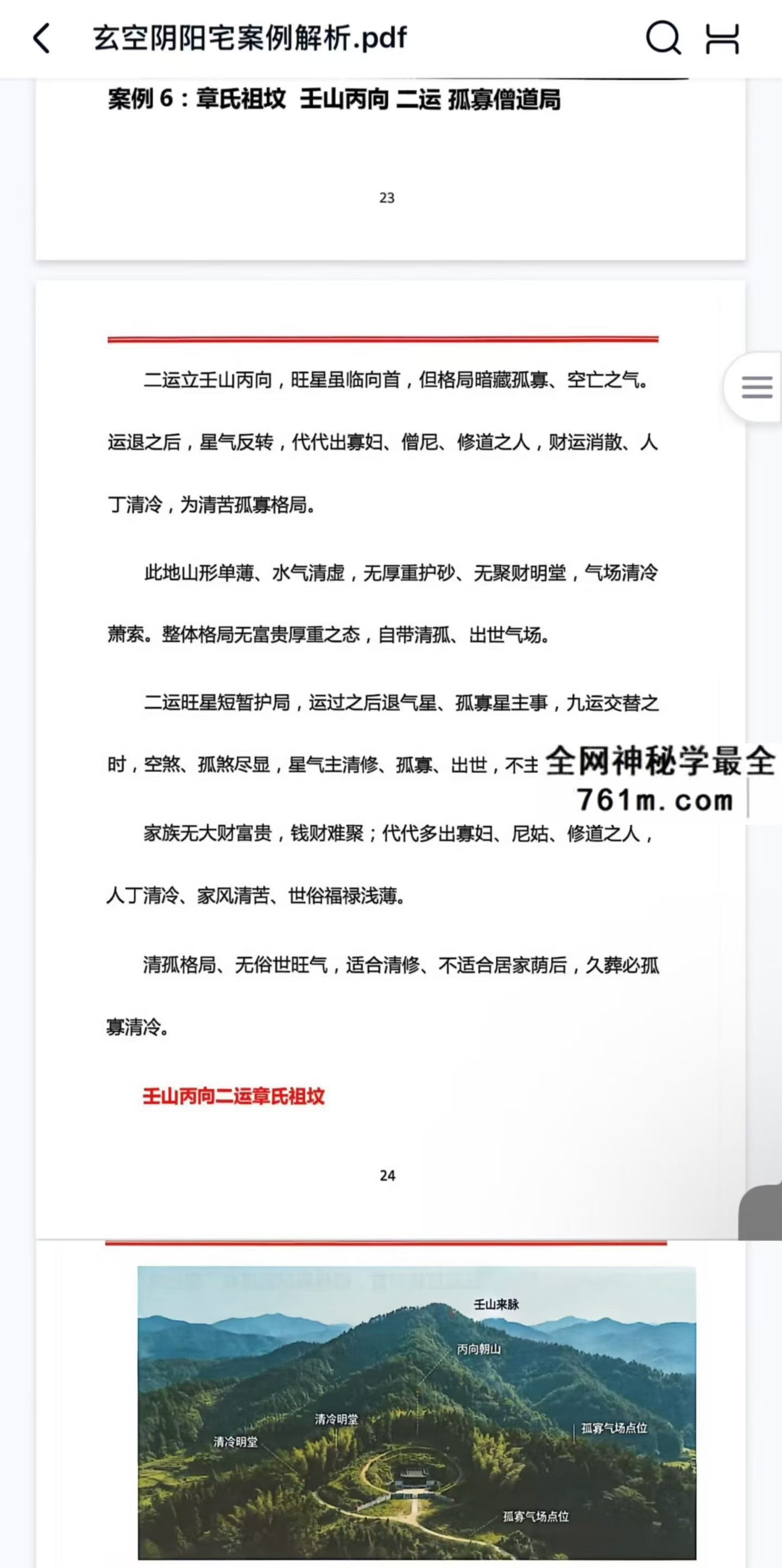 章仲山玄空阴阳宅案例解析