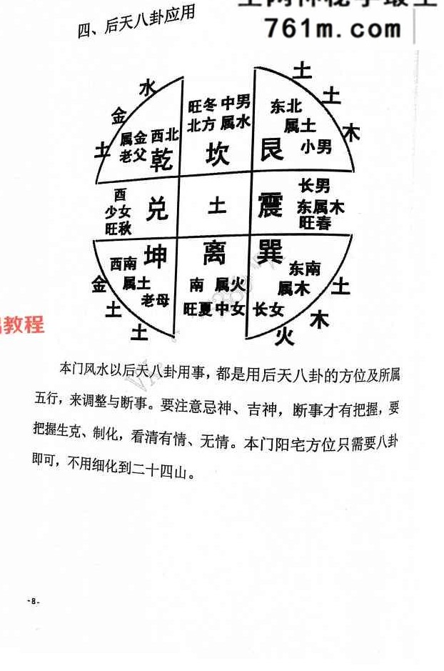 八卦布局秘法.pdf 75页